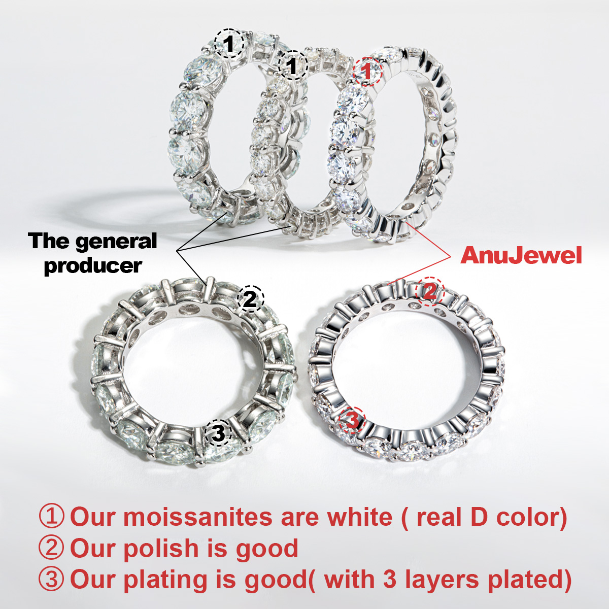 AnuJewel 4mm 5cttw D Color Moi - Body Jewelry Wholesale review and price